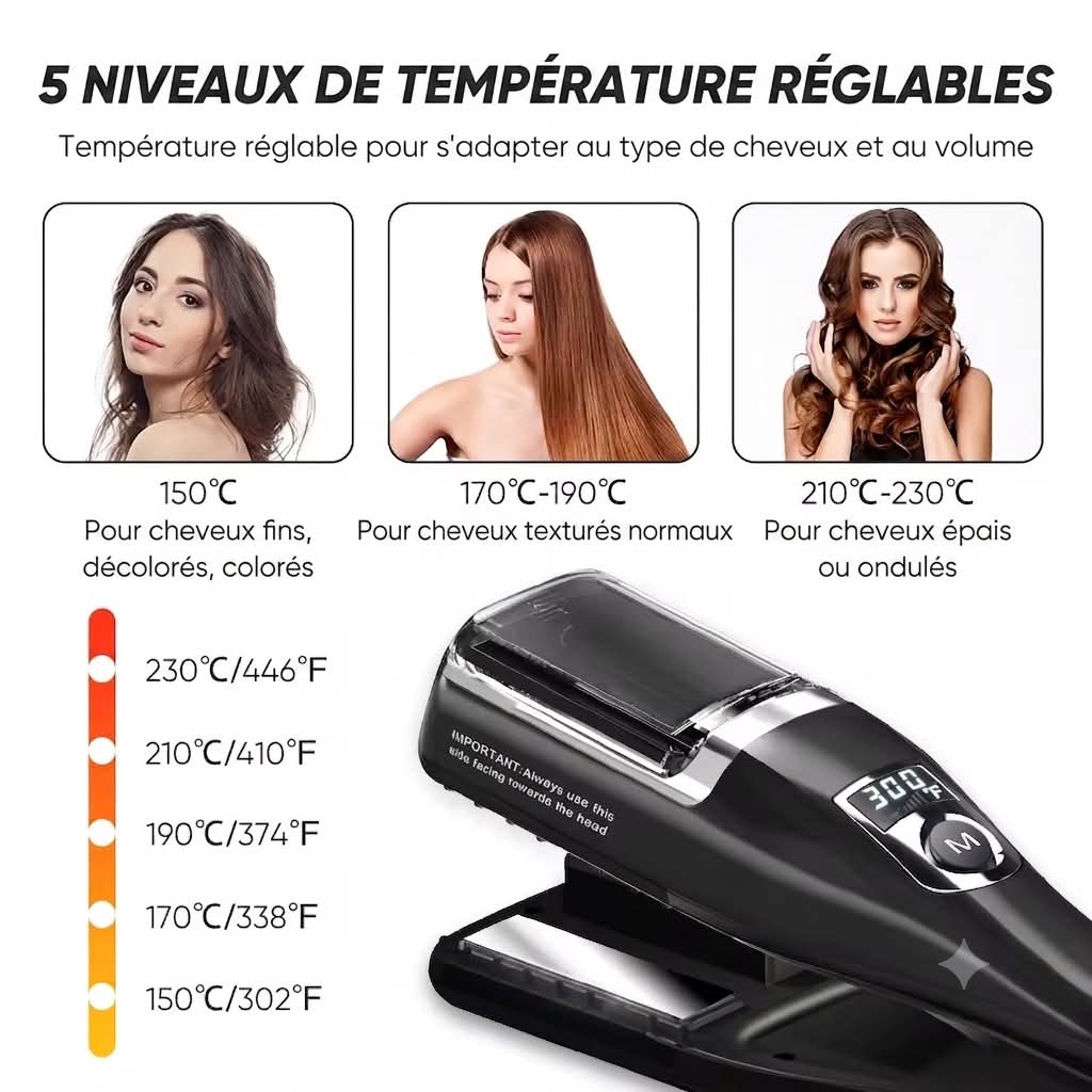 2 en 1 : Lisseur infrarouge rouge & coupe fourches pro