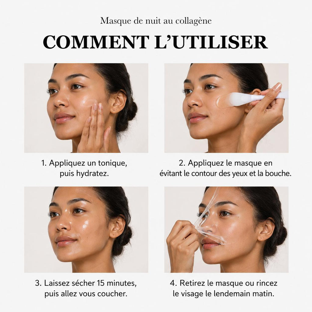 Masque de Nuit Peel-Off au Collagène – Hydratation & Éclat -75ml
