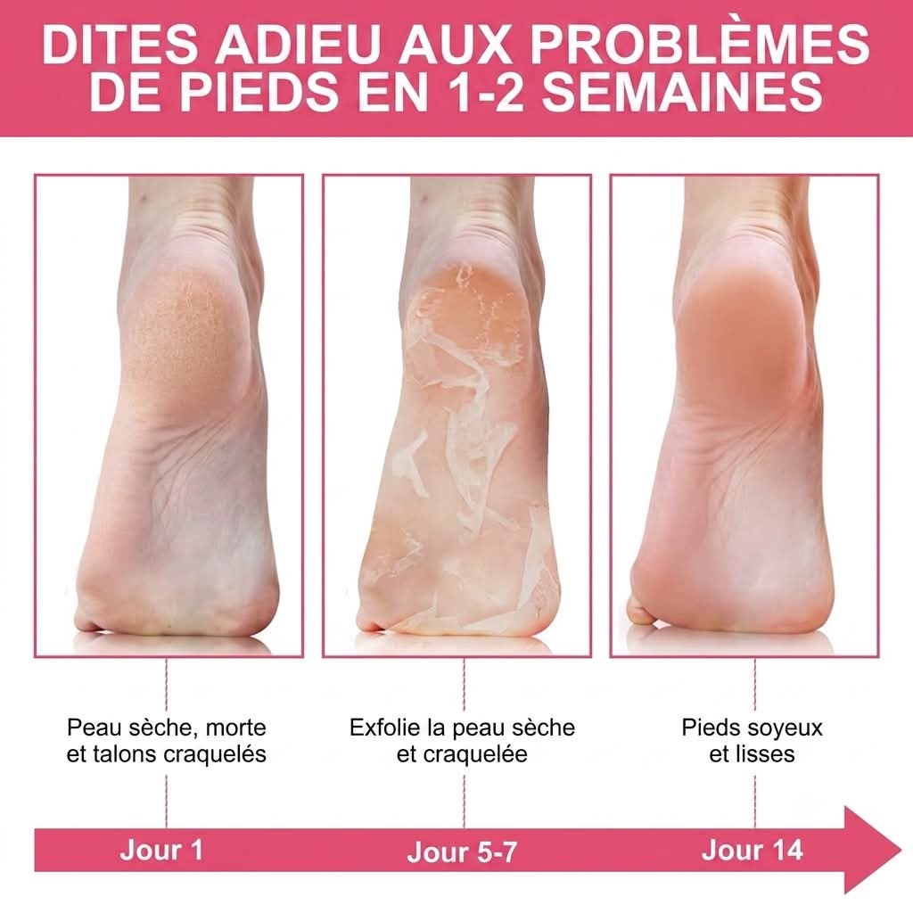 Masque Exfoliant pour les Pieds ALIVER - 4 variantes